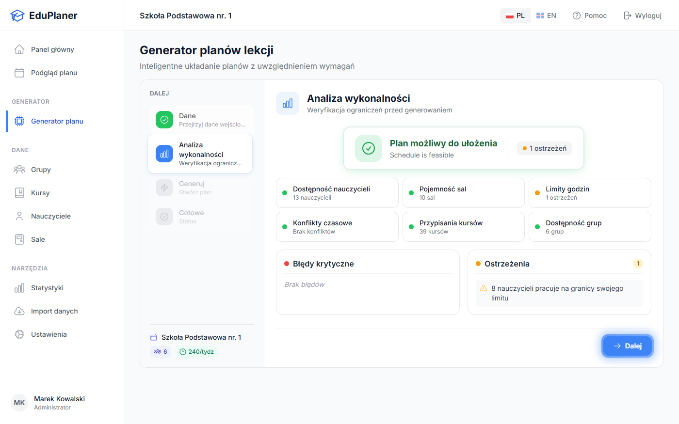 Raport wykonalności